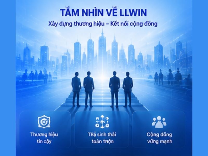 CEO Nhật Quân và tầm nhìn đối với LLWIN