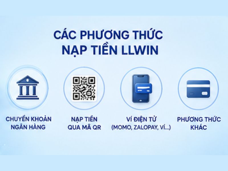 Các Phương Thức Nạp Tiền Được Hỗ Trợ Tại LLWIN