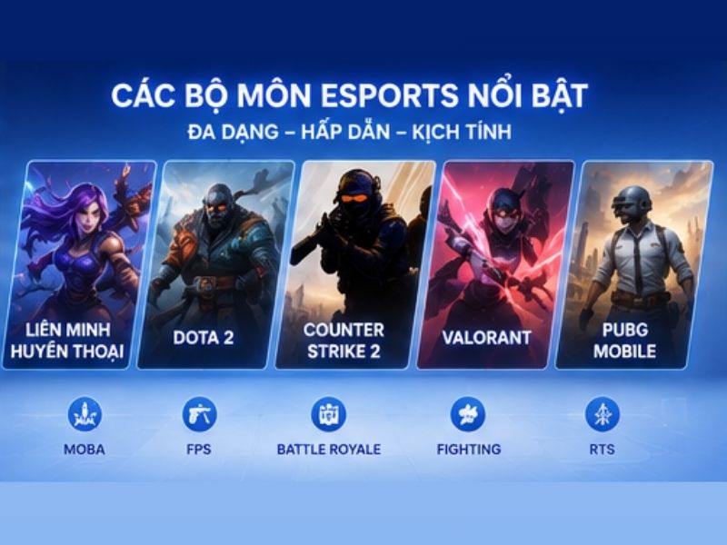 Các bộ môn Esport được quan tâm tại LLWIN