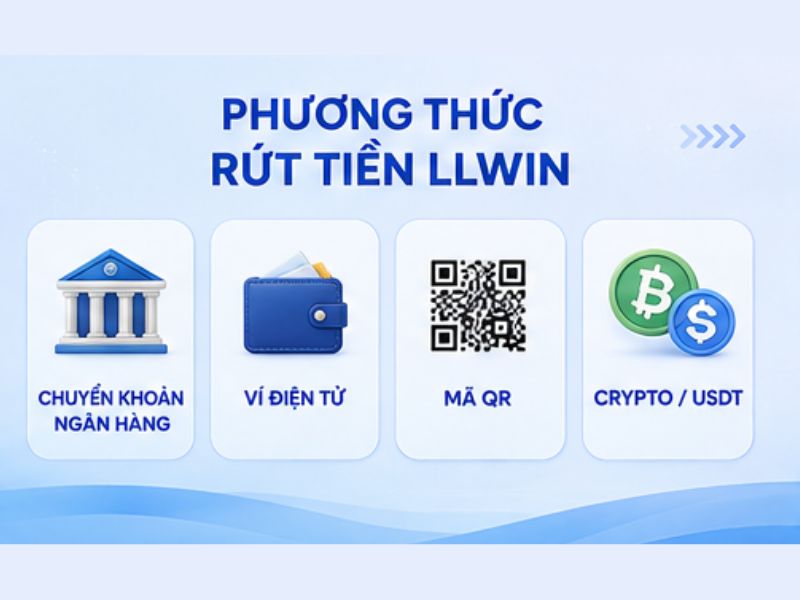 Các phương thức rút tiền được hỗ trợ tại LLWIN
