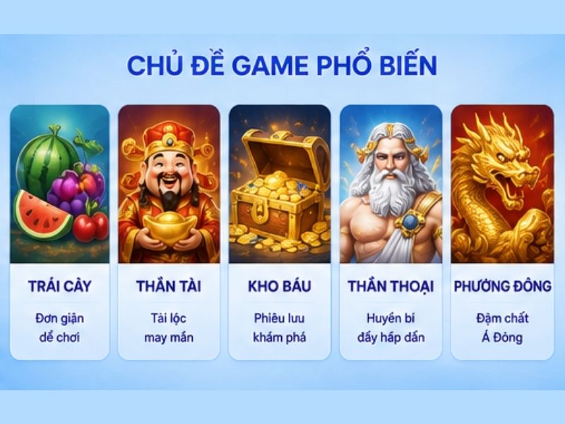 Cách lựa chọn game Nổ hũ LLWIN phù hợp