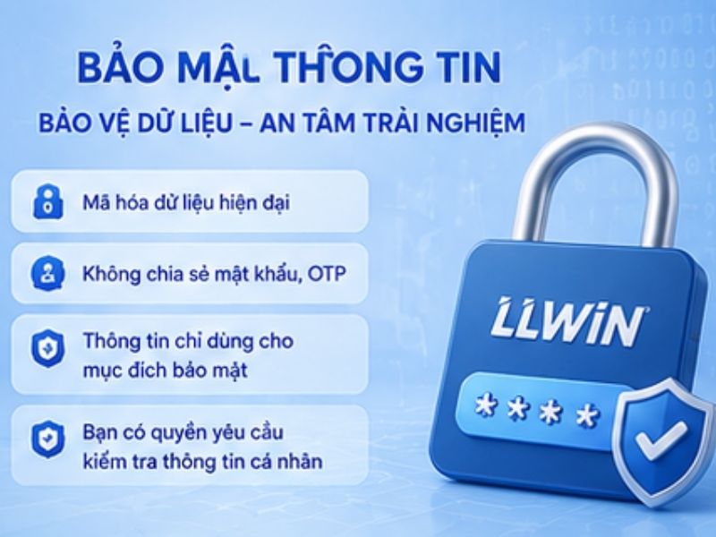 Chính Sách Bảo Mật Thông Tin