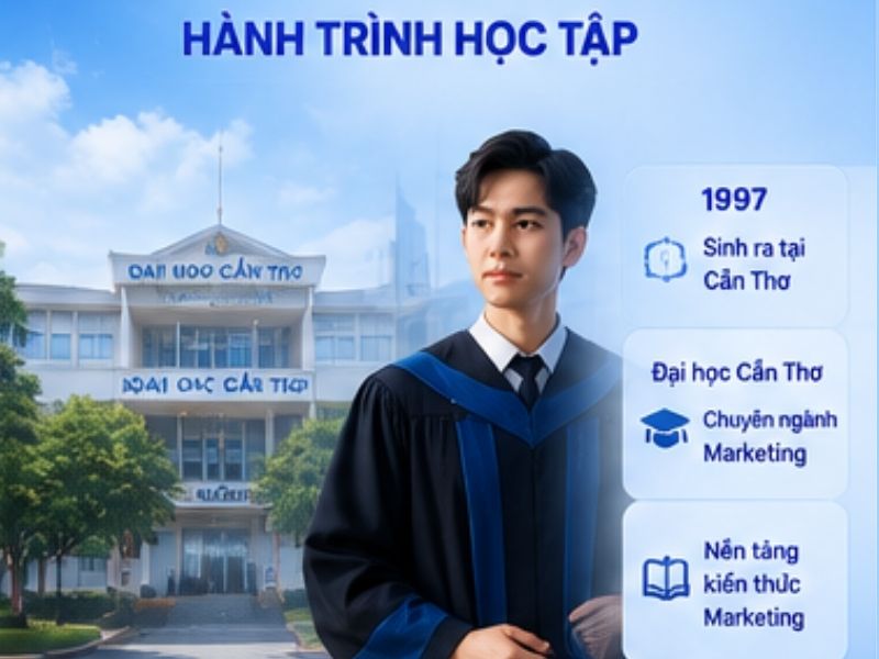 Hành trình học tập của Nhật Quân