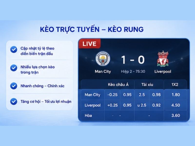 Hỗ trợ theo dõi kèo trong trận