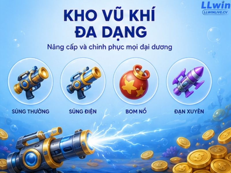 Kho Vũ Khí Và Tính Năng Hỗ Trợ