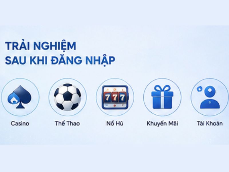 Những Tính Năng Có Thể Sử Dụng Sau Khi Đăng Nhập LLWIN