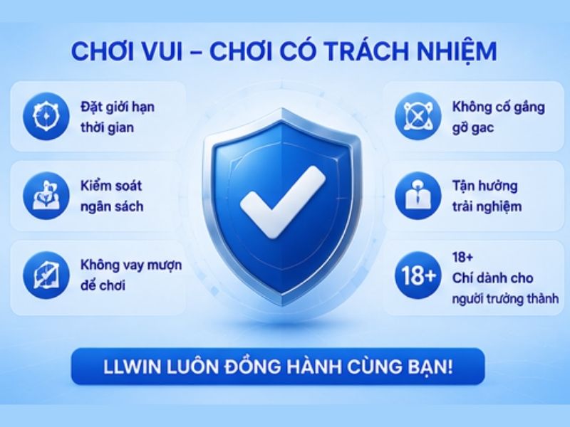 Những lưu ý khi tham gia Nổ hũ LLWIN