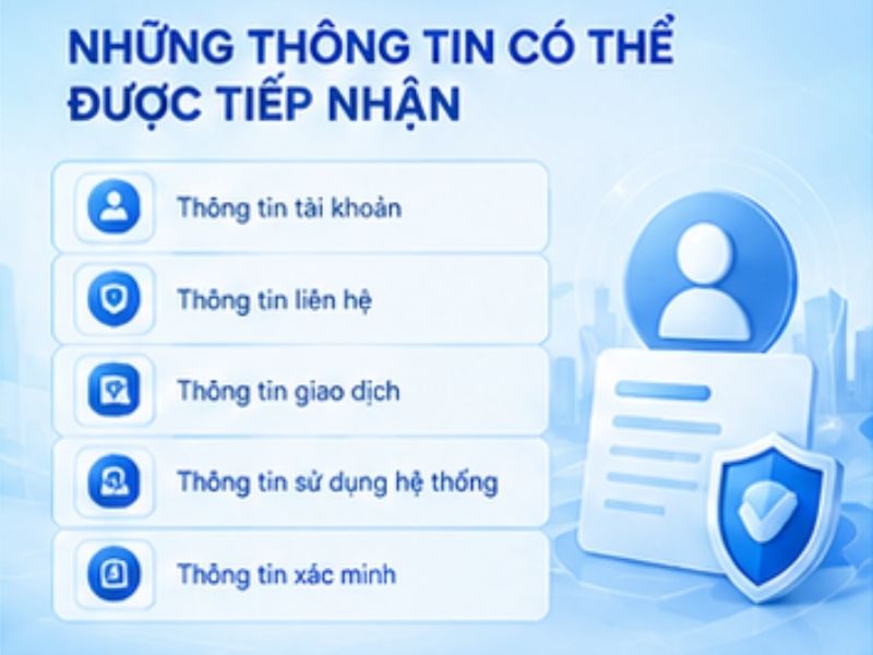 Những thông tin có thể được LLWIN tiếp nhận