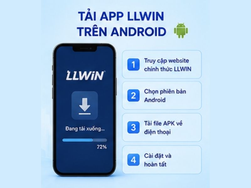 Tải App LLWIN Trên Android
