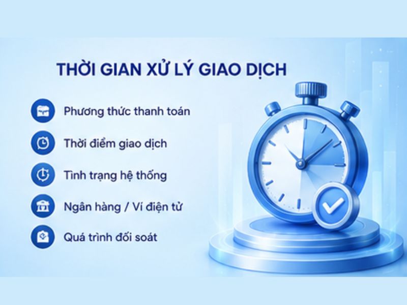 Thời Gian Xử Lý Và Hạn Mức Nạp Tiền LLWIN