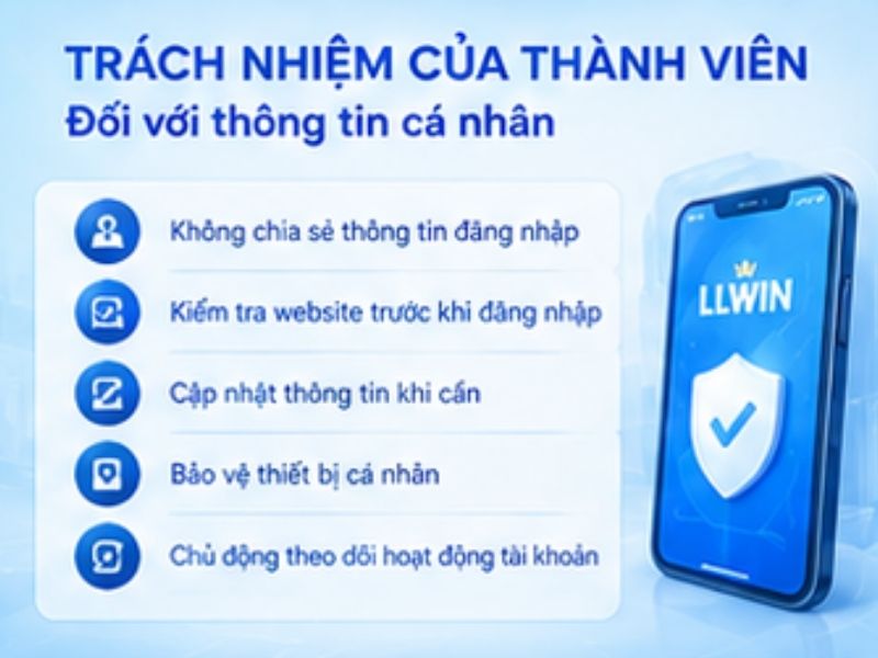 Trách nhiệm của thành viên đối với thông tin cá nhân