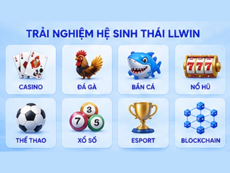 Trải nghiệm đầy đủ hệ sinh thái LLWIN