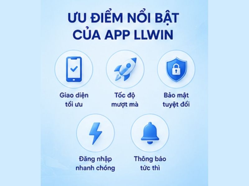 Ưu Điểm Nổi Bật Khi Tải App LLWIN