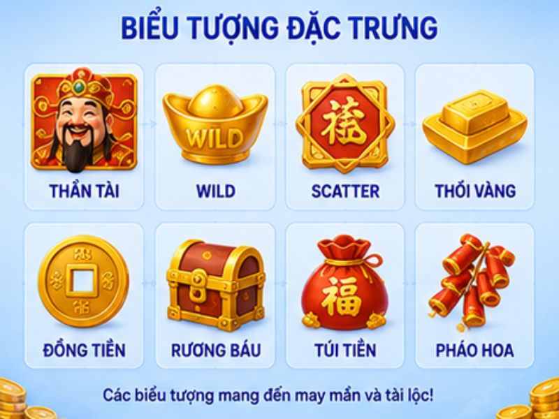 Các Biểu Tượng Thường Xuất Hiện Trong Game Thần Tài