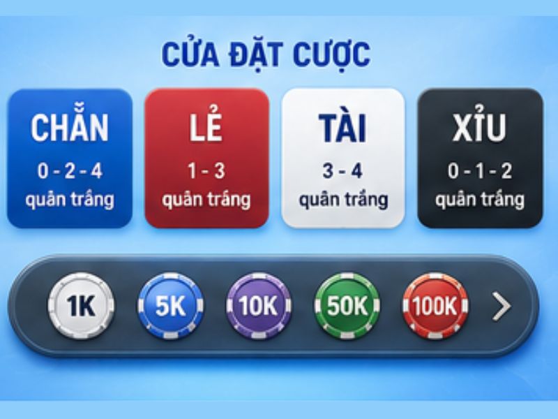 Các cửa đặt cược trong Xóc Đĩa Đổi Thưởng LLWIN