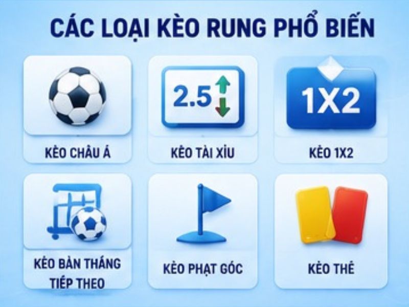 Các loại kèo rung phổ biến tại LLWIN
