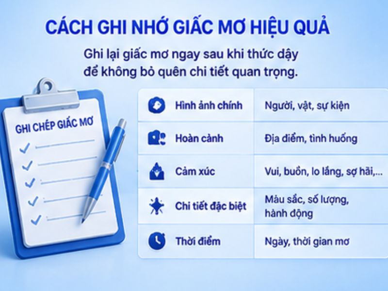 Cách Ghi Nhớ Giấc Mơ Để Tham Khảo Dễ Hơn