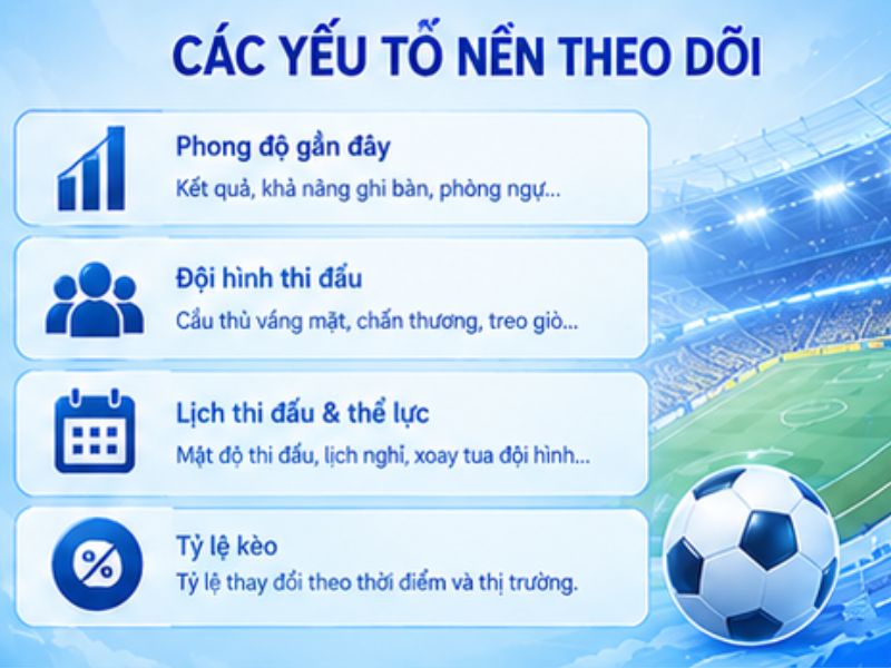Cách Theo Dõi Bảng Kết Quả Baccarat