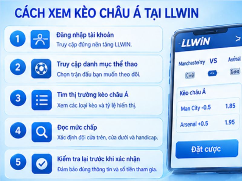 Cách Xem Kèo Châu Á LLWIN
