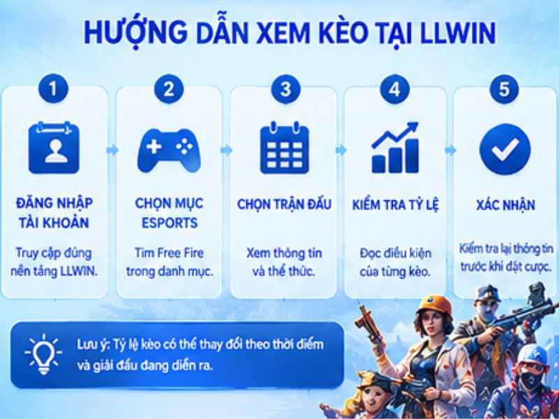 Cách Xem Kèo Free Fire Tại LLWIN