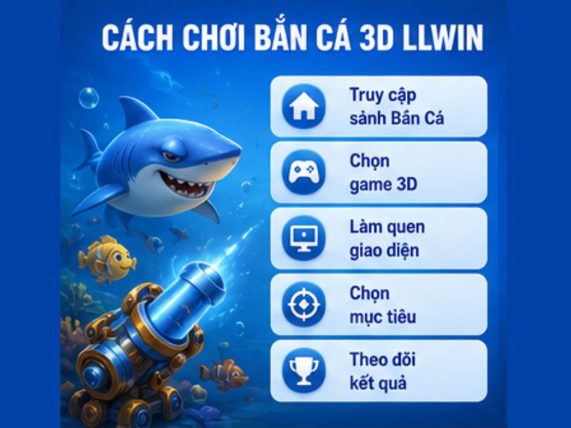Cách chơi Bắn Cá 3D LLWIN cơ bản