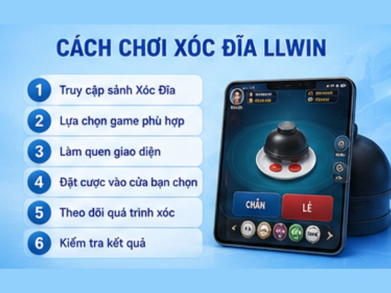 Cách chơi Xóc Đĩa Đổi Thưởng LLWIN