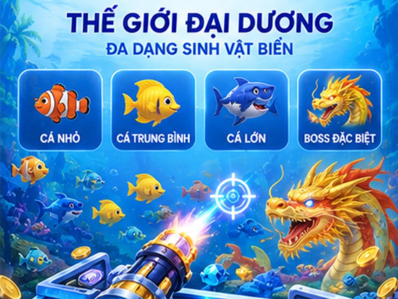 Chủ Đề Đại Dương Sinh Động