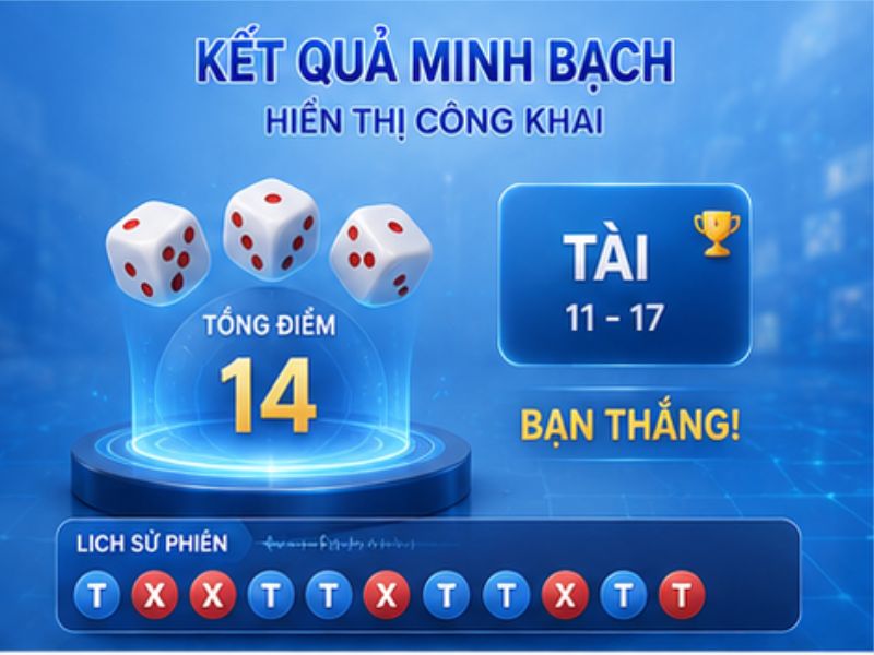 Có Thể Theo Dõi Trên Nhiều Thiết Bị