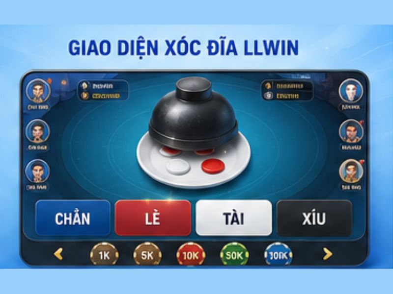 Giao diện trực quan