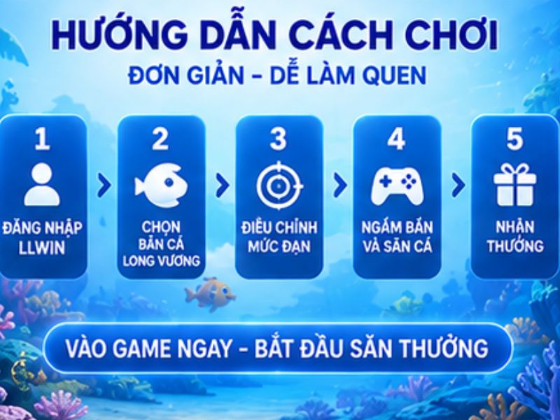 Hướng Dẫn Cách Chơi Bắn Cá Long Vương LLWIN