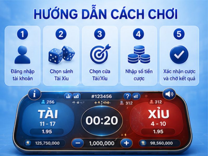 Hướng Dẫn Cách Chơi Tài Xỉu Online LLWIN