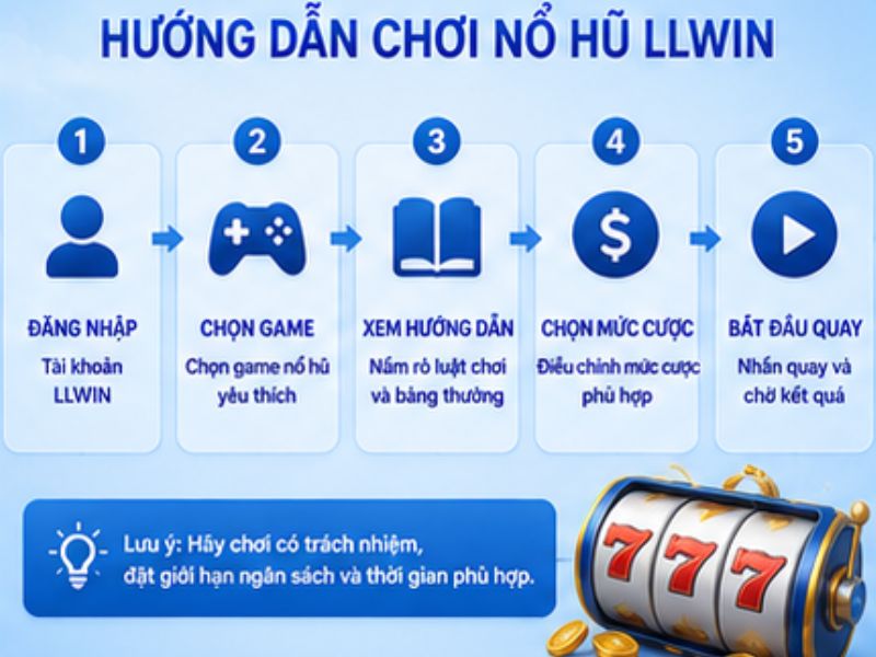 Hướng Dẫn Tham Khảo Cách Trải Nghiệm Nổ Hũ LLWIN