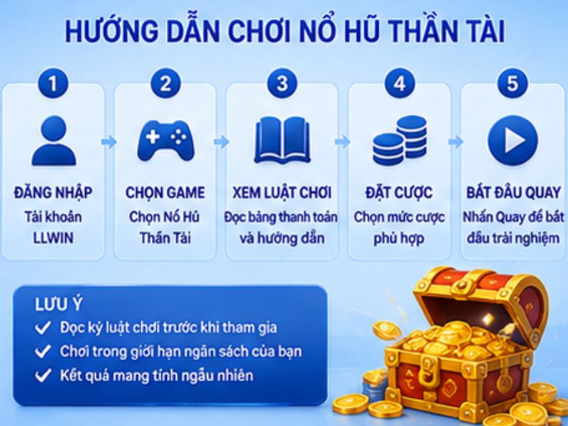 Hướng Dẫn Trải Nghiệm Nổ Hũ Thần Tài LLWIN