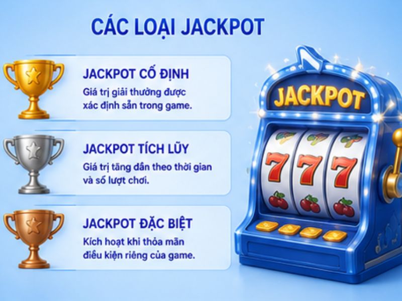 Jackpot Trong Game Nổ Hũ Là Gì