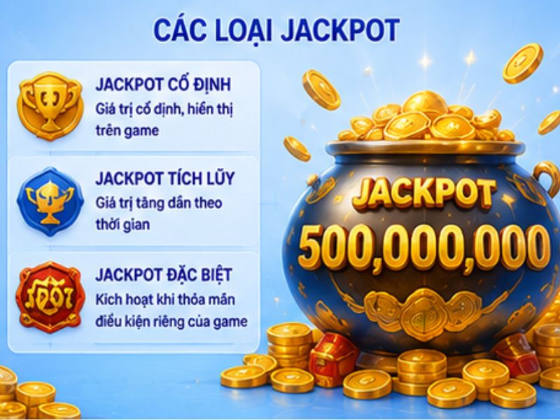 Jackpot Trong Nổ Hũ Thần Tài Hoạt Động Như Thế Nào