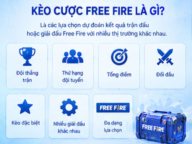 Kèo Cược Free Fire LLWIN Là Gì