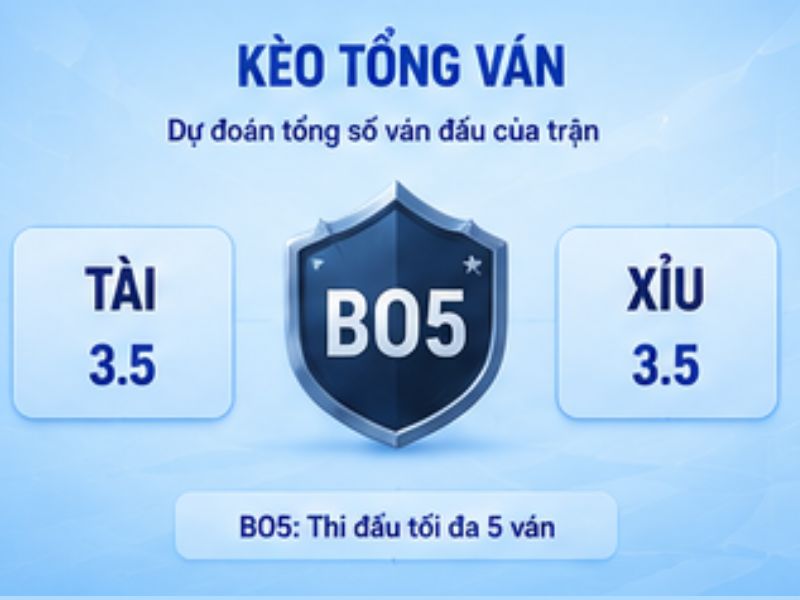 Kèo tổng ván Liên Quân