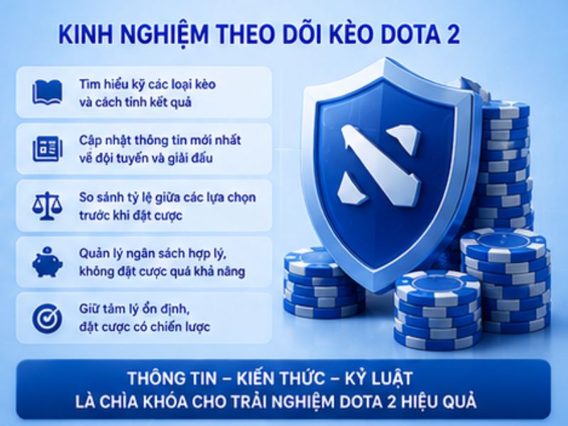 Kinh Nghiệm Theo Dõi Kèo Dota 2 LLWIN