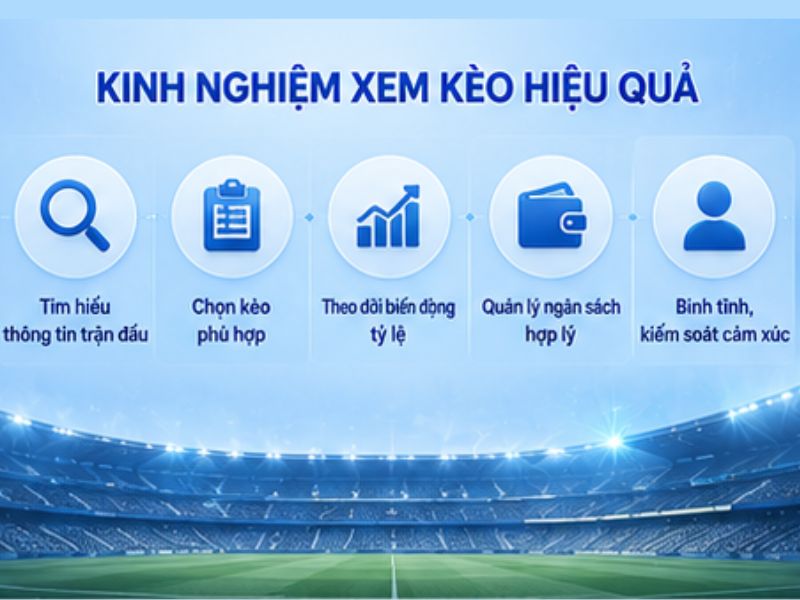 Kinh Nghiệm Theo Dõi Kèo Nhà Cái LLWIN