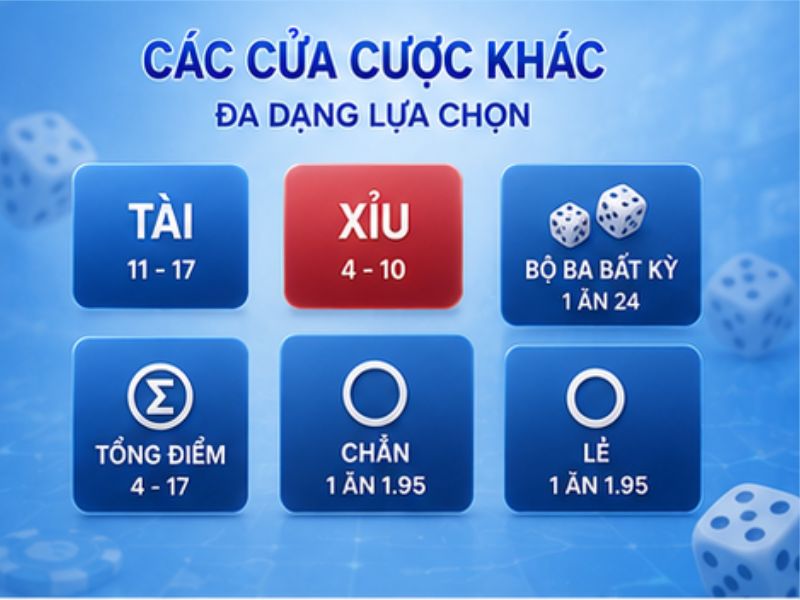 Luật Chơi Tài Xỉu Online LLWIN