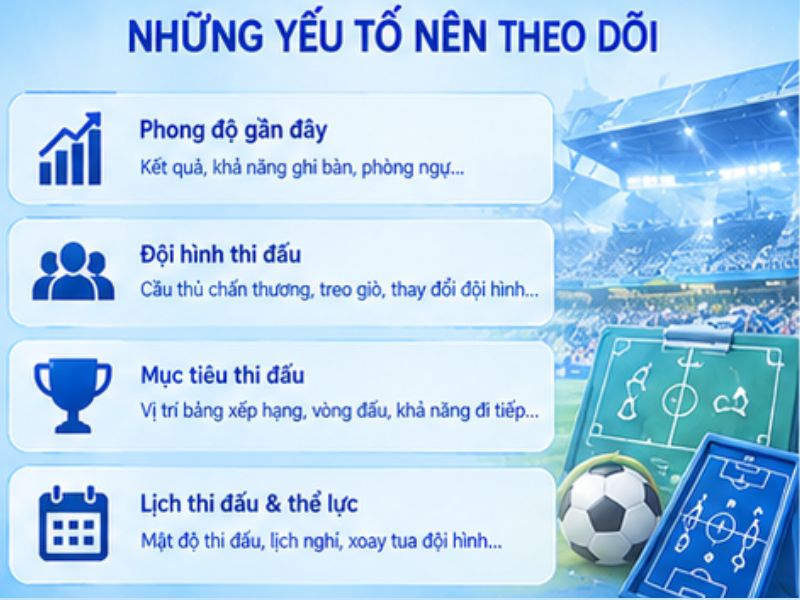 Những Yếu Tố Nên Theo Dõi Khi Xem Kèo Châu Á