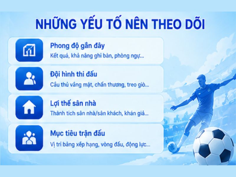 Những Yếu Tố Nên Theo Dõi Khi Xem Kèo Châu Âu