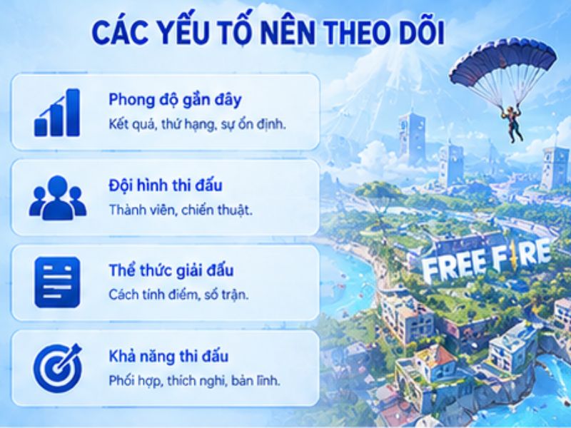 Những Yếu Tố Nên Theo Dõi Khi Xem Kèo Free Fire
