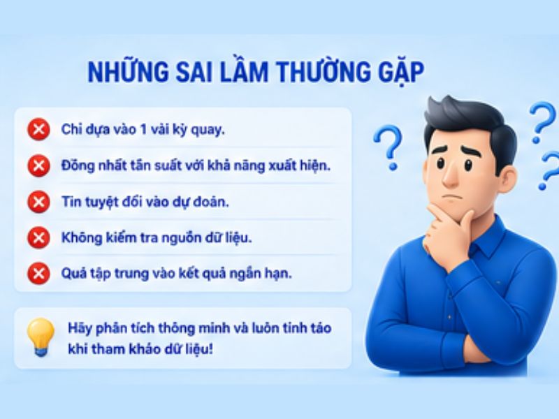 Những sai lầm thường gặp khi soi cầu XSMN