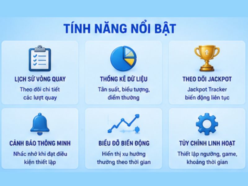 Những tính năng thường được quảng bá trên Tool Nổ Hũ LLWIN