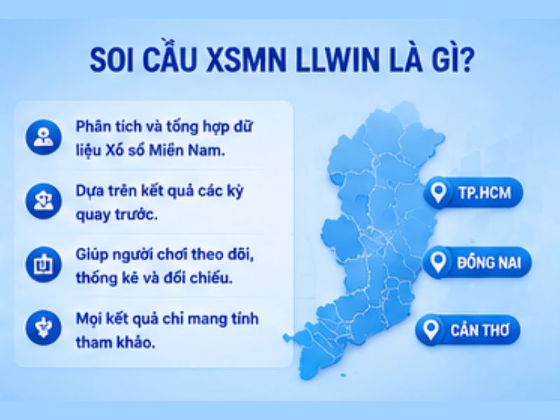 Soi cầu XSMN LLWIN là gì