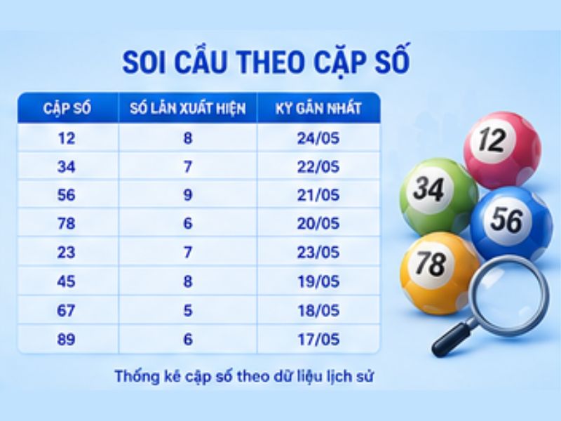 Soi cầu theo cặp số