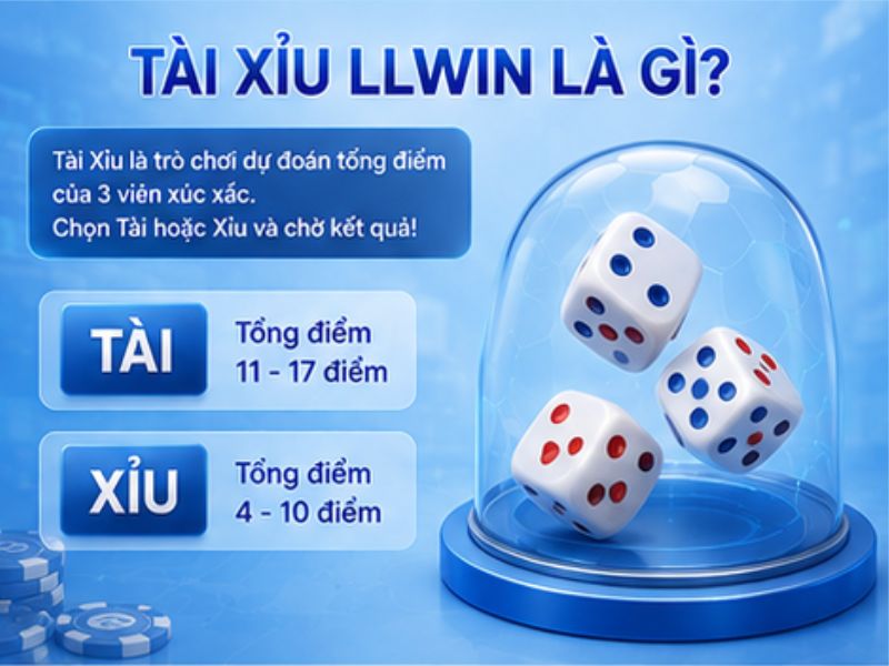 Tài Xỉu Online LLWIN Là Gì