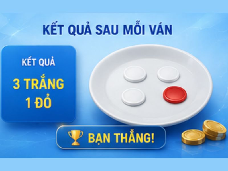 Theo dõi kết quả thuận tiện