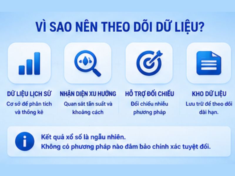 Vì sao nên theo dõi dữ liệu XSMN trước khi soi cầu